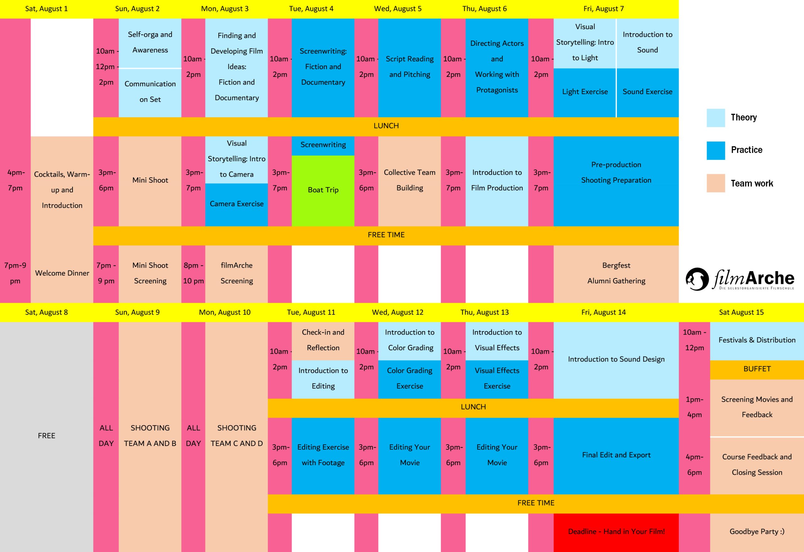 filmArche Summer School 2026 programme